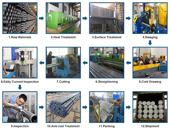 201 304 316L Seamless Cold Rolled Pipe Stainless Steel Tube For Industry 2