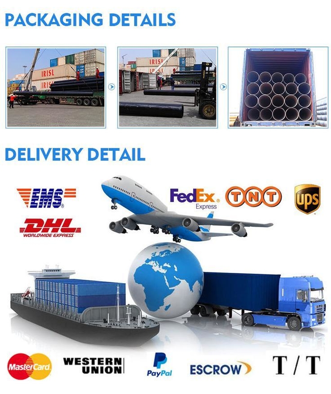 Geschweißtes galvanisiertes Rohr 2 der Stahlrohr-Kohlenstoff-Quadrat-Hohlprofil-Stahlrohr-ERW