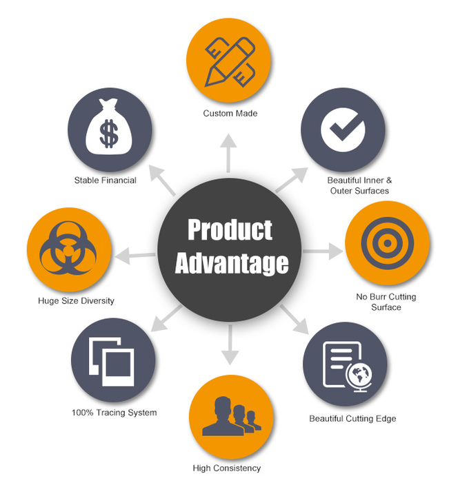 Silver-Coated Annealed Round Copper Wire  Gas Shielded Mig Welding Wire AWS A5.18 ER70S-6 1